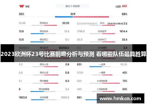 2023欧洲杯23号比赛前瞻分析与预测 看哪些队伍最具胜算
