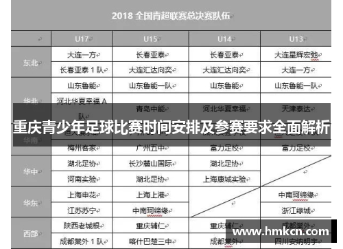 重庆青少年足球比赛时间安排及参赛要求全面解析