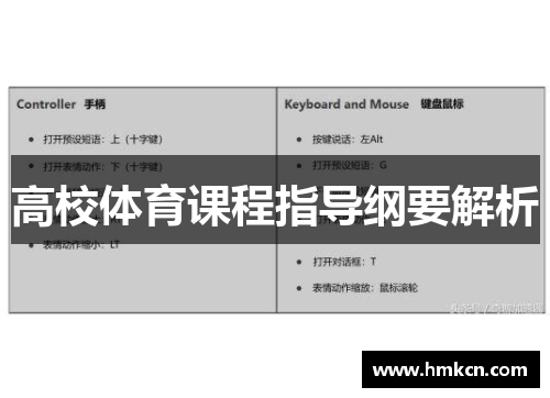 高校体育课程指导纲要解析