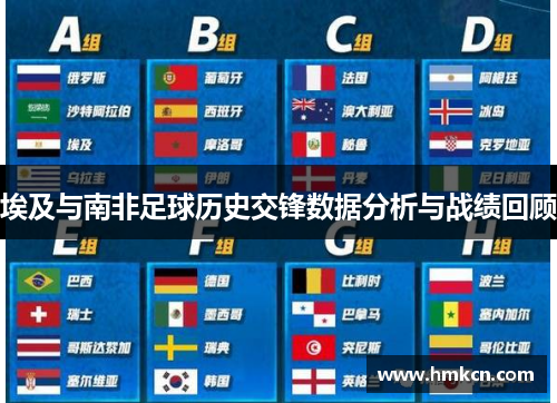 埃及与南非足球历史交锋数据分析与战绩回顾