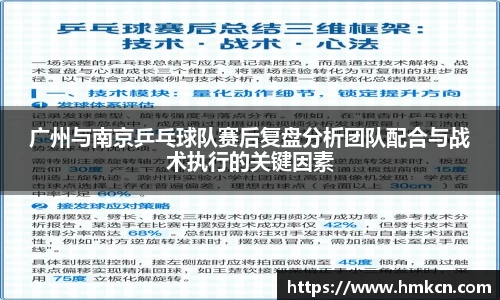 广州与南京乒乓球队赛后复盘分析团队配合与战术执行的关键因素