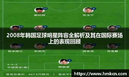 2008年韩国足球明星阵容全解析及其在国际赛场上的表现回顾