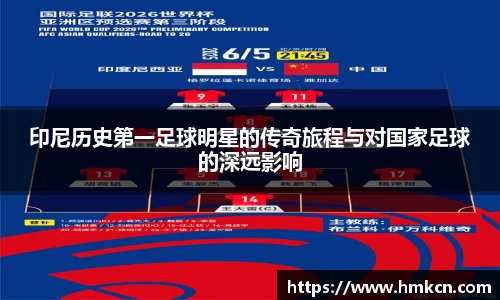 印尼历史第一足球明星的传奇旅程与对国家足球的深远影响